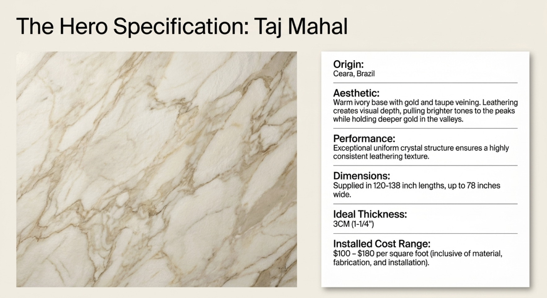 Taj Mahal leathered quartzite specifications: origin, aesthetic, cost, and dimensions