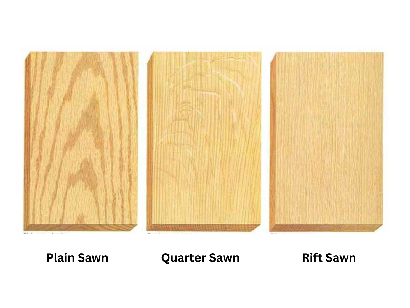 Rift sawn lumber grain pattern